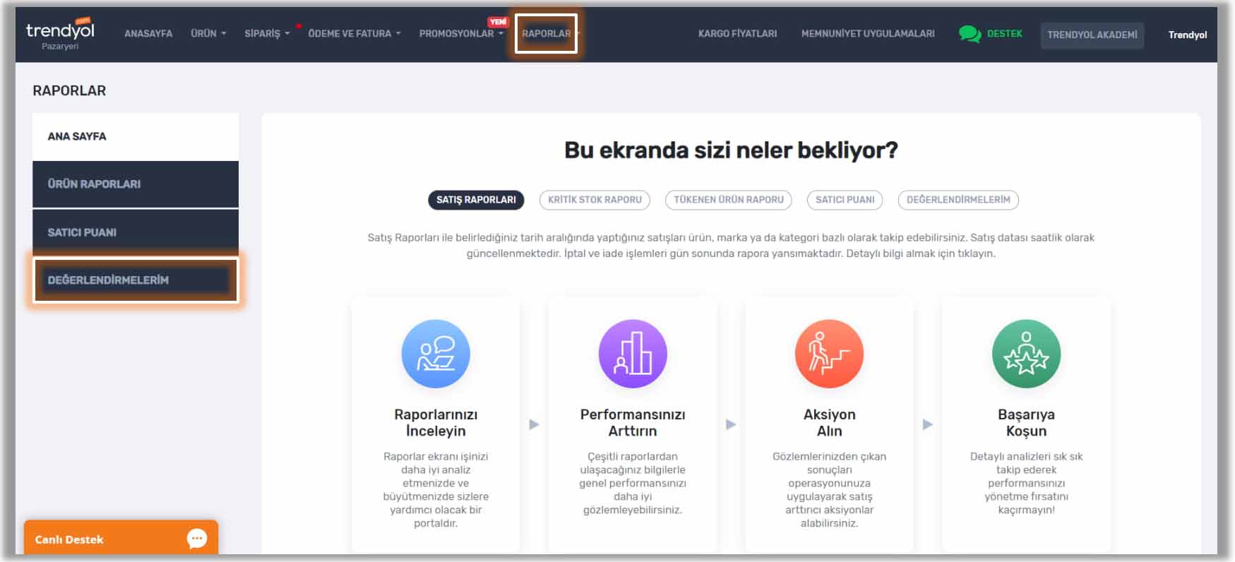 Trendyol eğitim