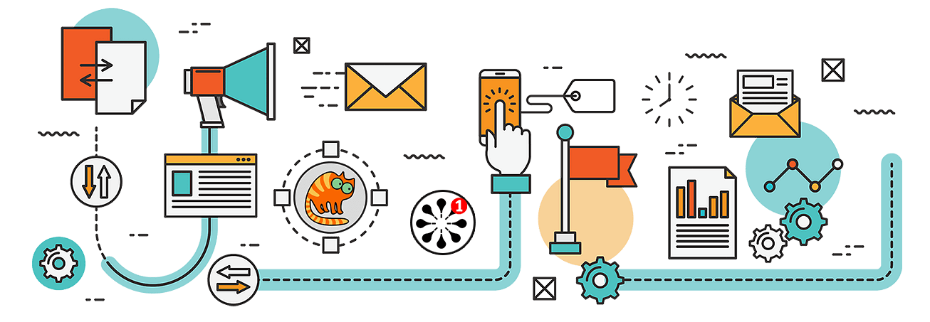 brandformance